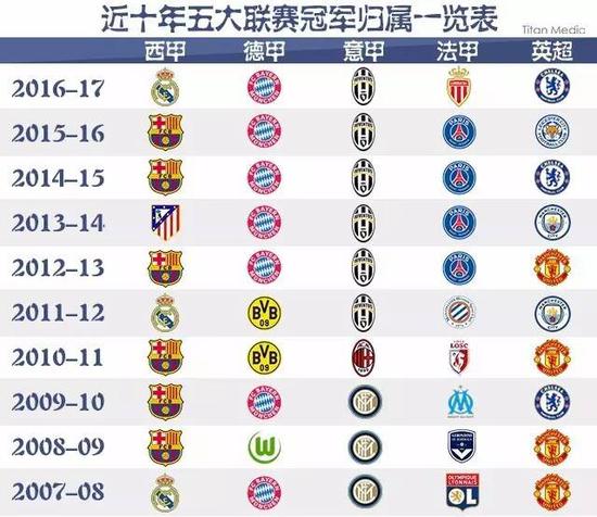 结合双方目 结合双方目